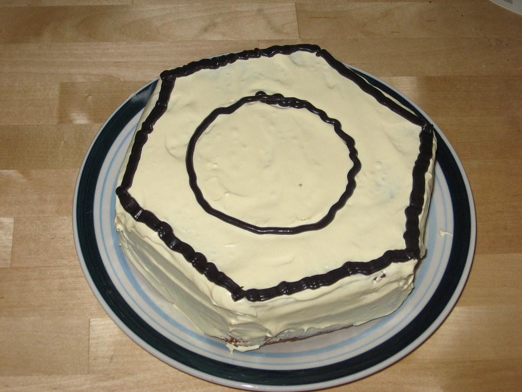 Preparing the Cake Ring ⁤for Use