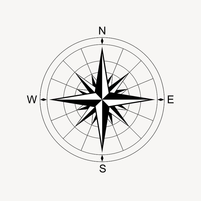 Choosing the Right Compass